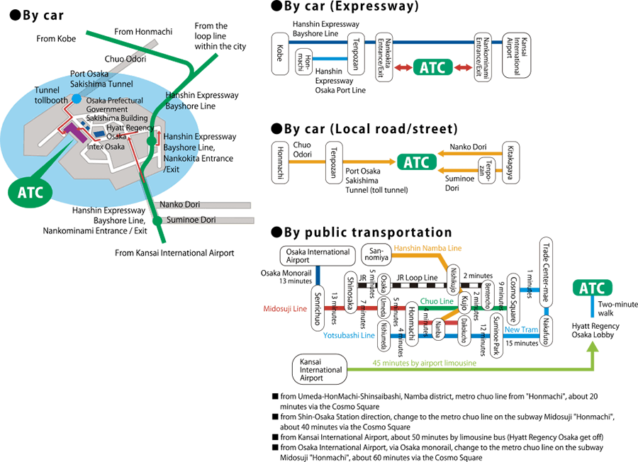 Access Map